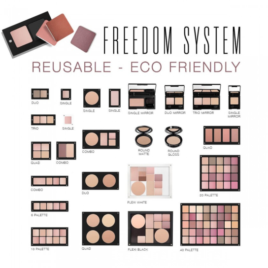 Inovatívny koncept Freedom System - Systém Slobody